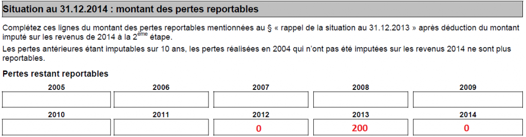 Formulaire 2041SP - Situation au 31-12-2014