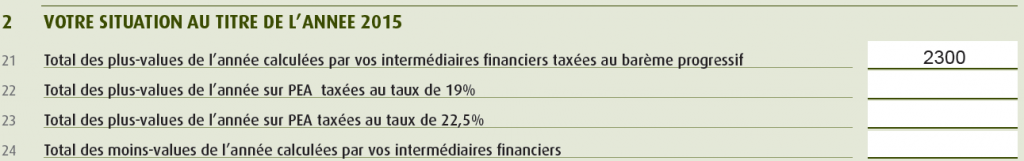 Formulaire 2074-CMV - Situation au titre de l'année 2015