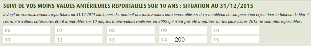 Formulaire 2074-CMV : Suivi des moins-values reportables sur 10 ans